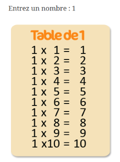 maquette table de 1