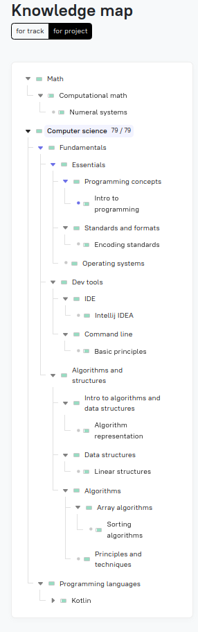 concepts fondamentaux